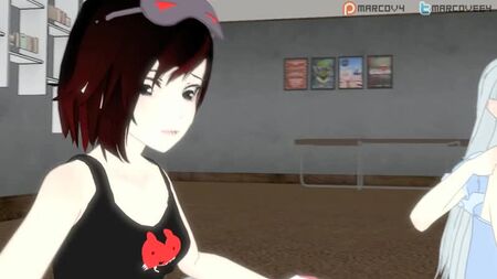 RWBY, футанарі, фута-порно, фута-порно