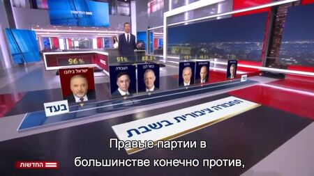 Ізраїльське телебачення про політичні вподобання російськомовних ізраїльтян