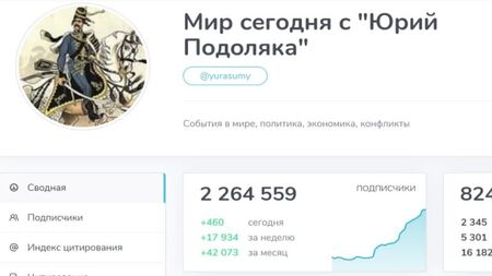 Юрій Подоляка (07.09.22 о 10:00). Солдати ЗСУ та російські Telegram-канали: Зеленський, заборонивши писати про війну, наніс собі шкоду